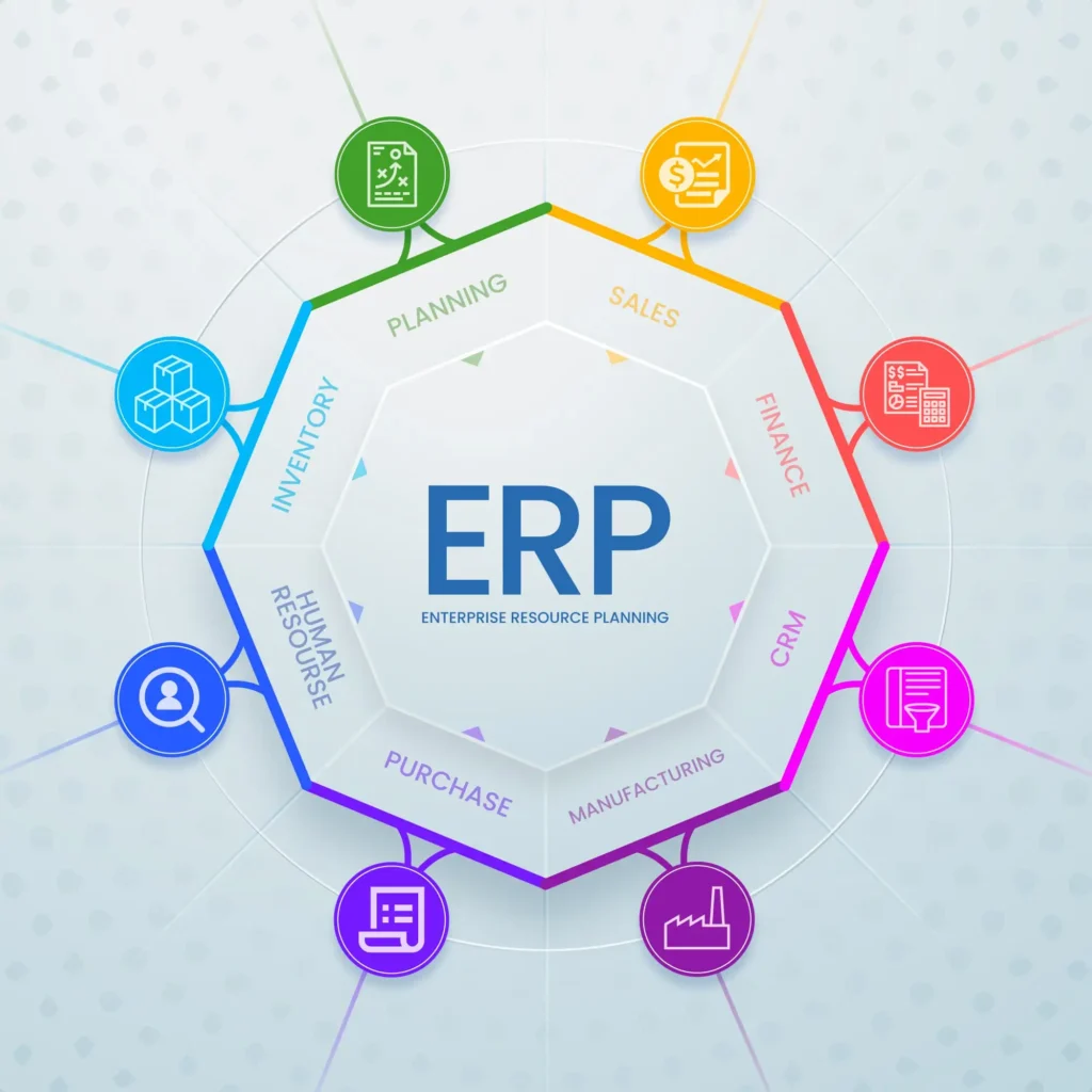 erp works
